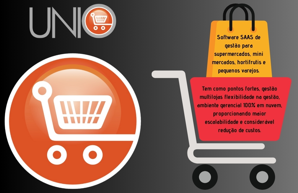 Unio